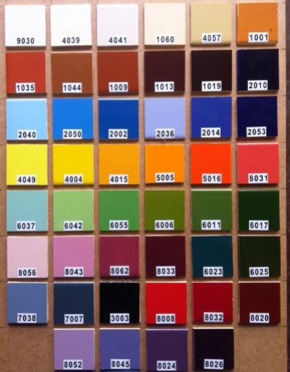 Ferramentas para Mosaicos